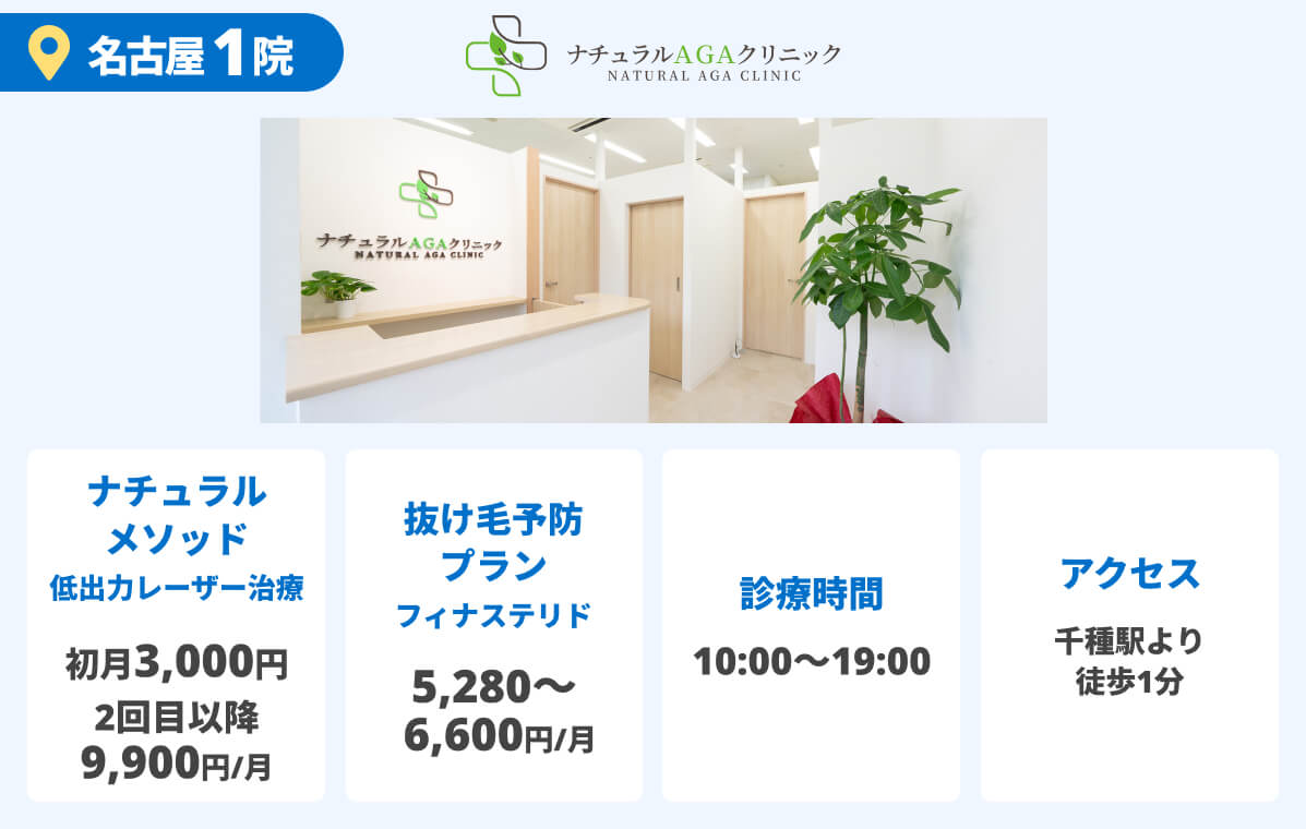 ナチュラルAGAクリニック