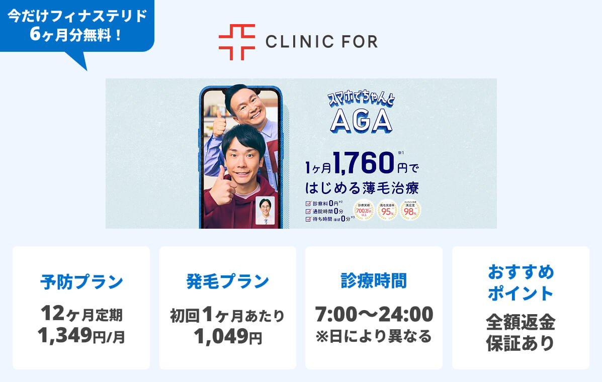 クリニックフォア
