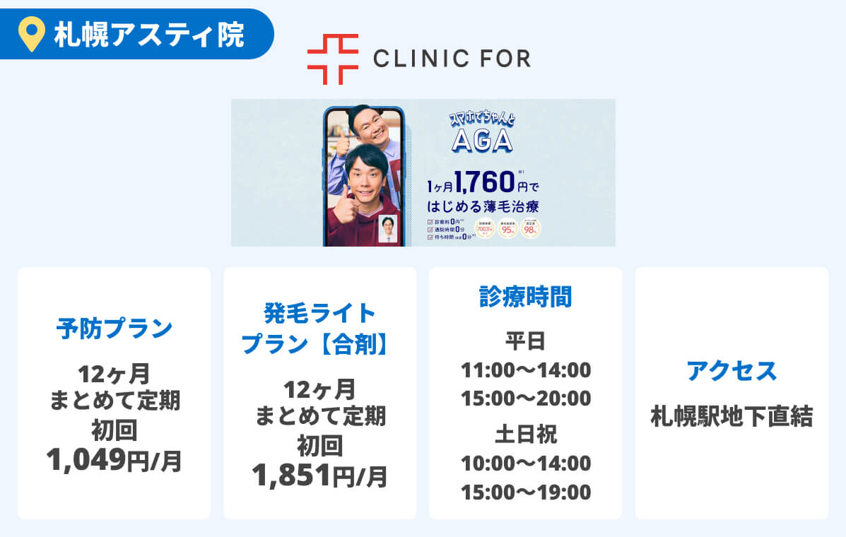 クリニックフォア