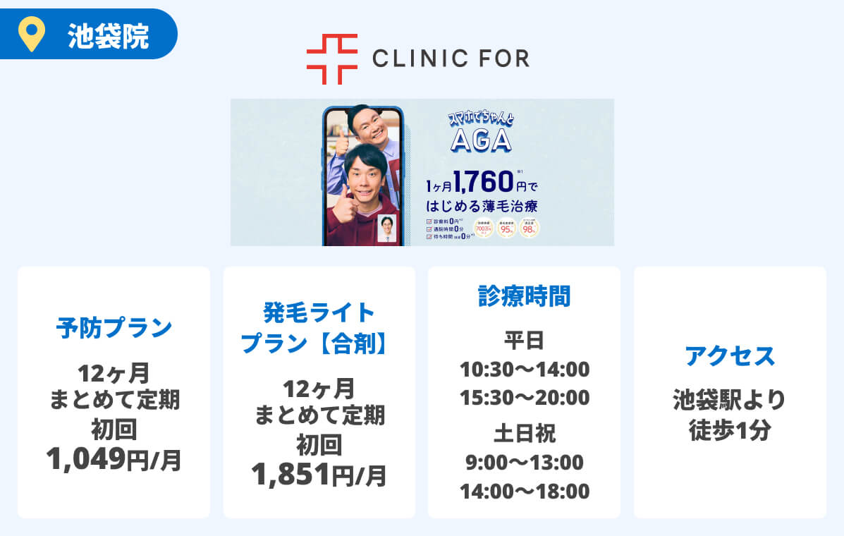クリニックフォア