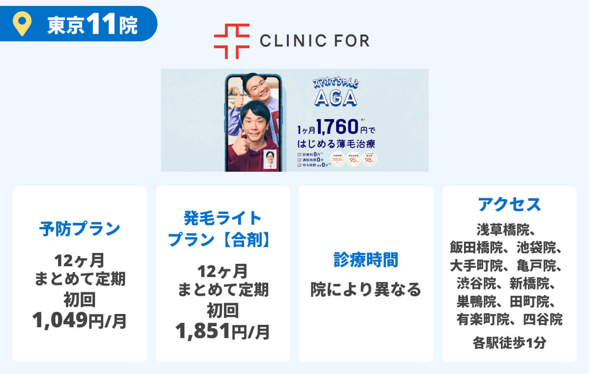 クリニックフォア