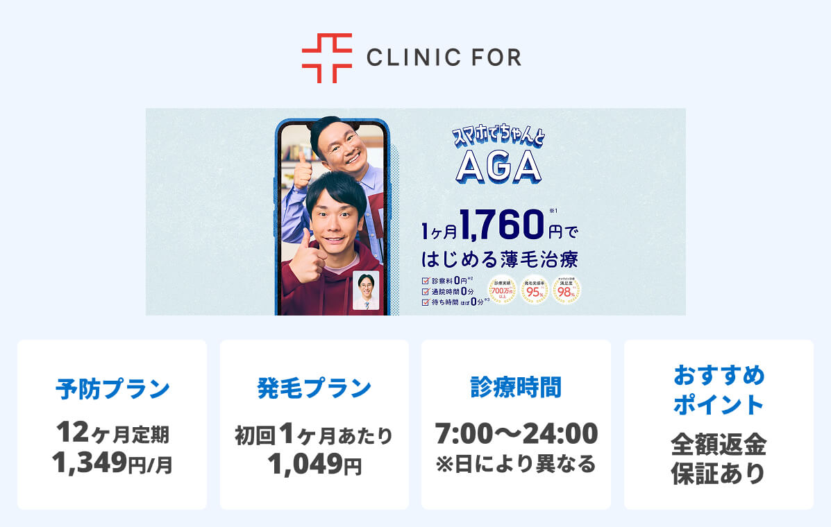 クリニックフォア