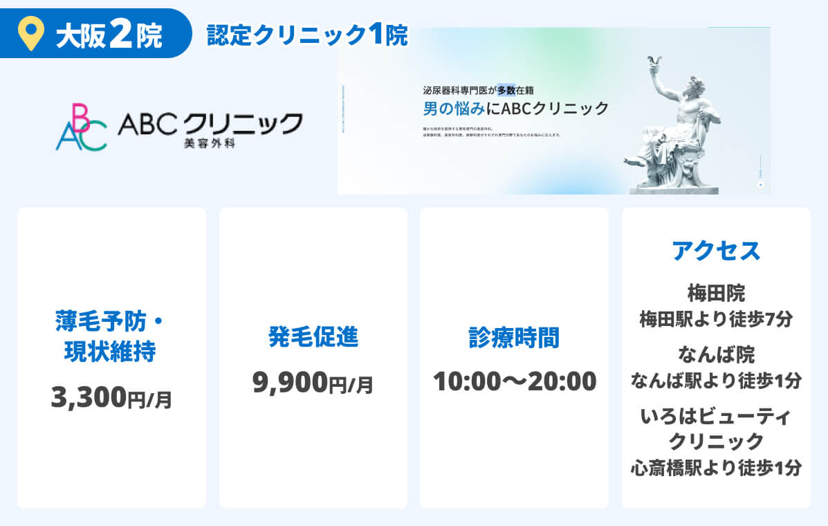 ABCクリニック