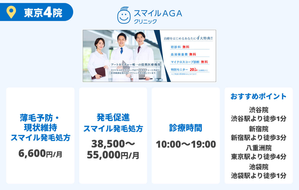 スマイルAGAクリニック