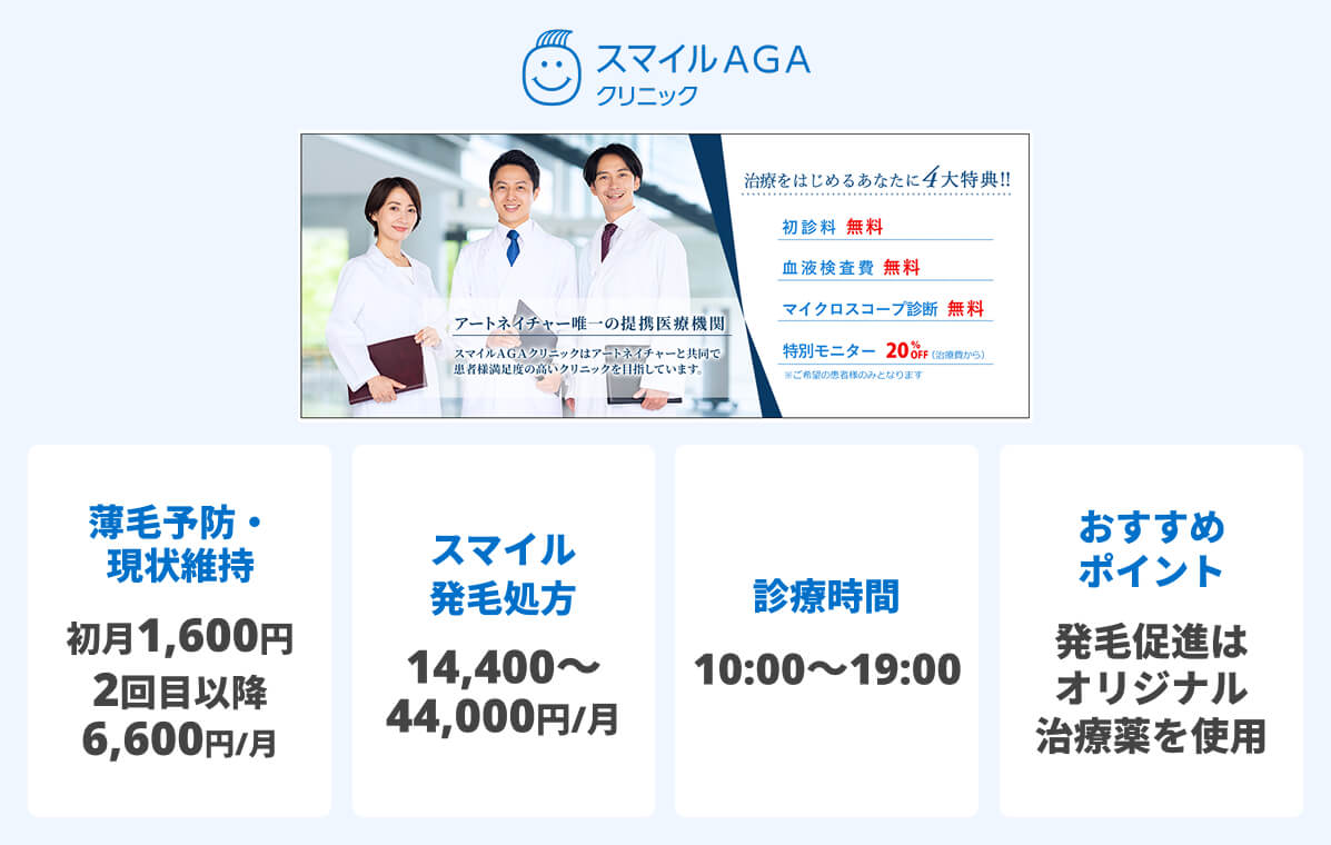 スマイルAGAクリニック