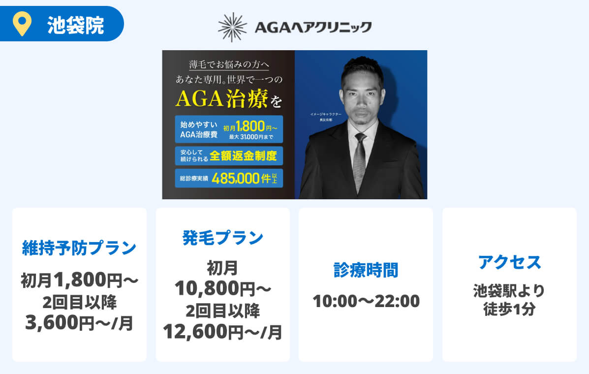 AGAヘアクリニック