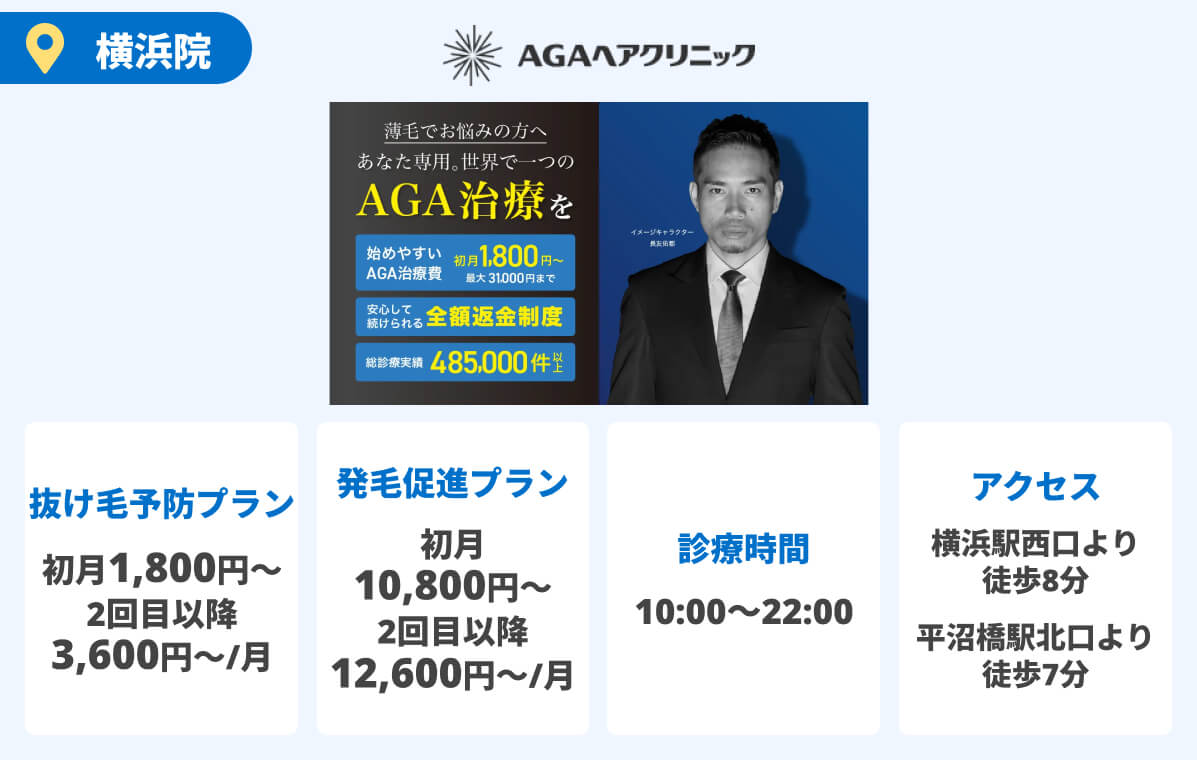 AGAヘアクリニック