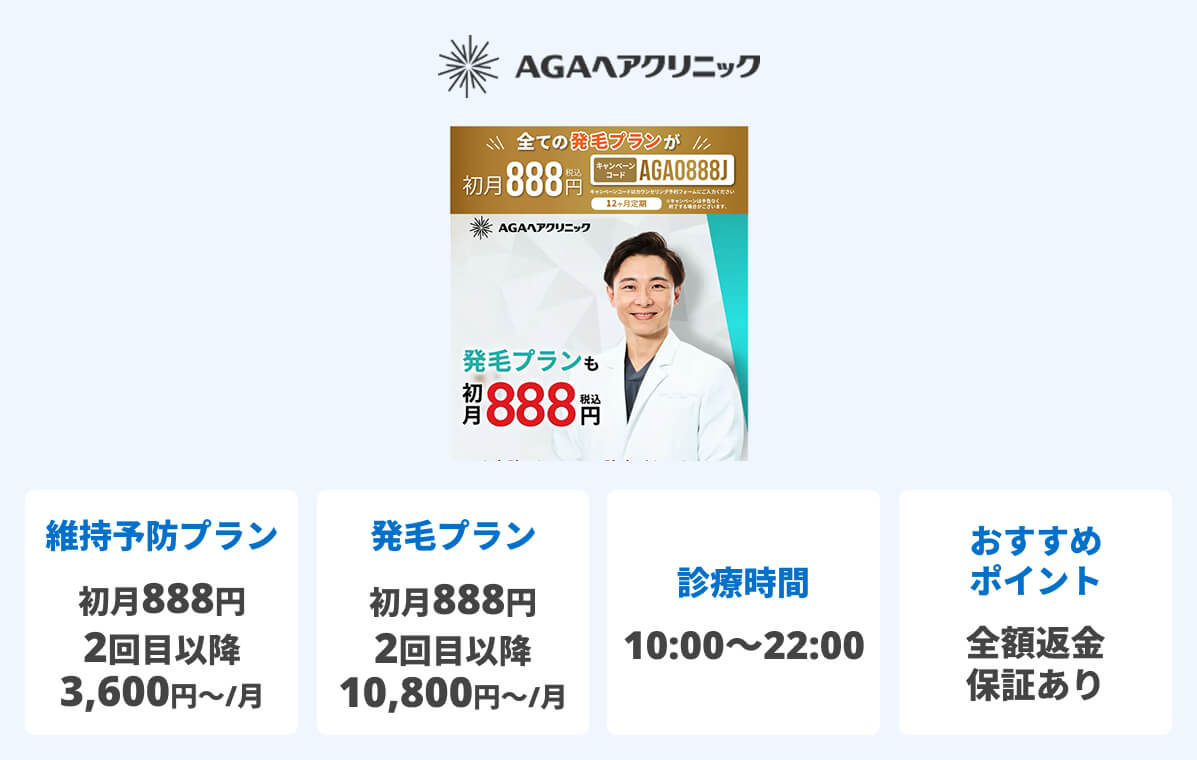 AGAヘアクリニック