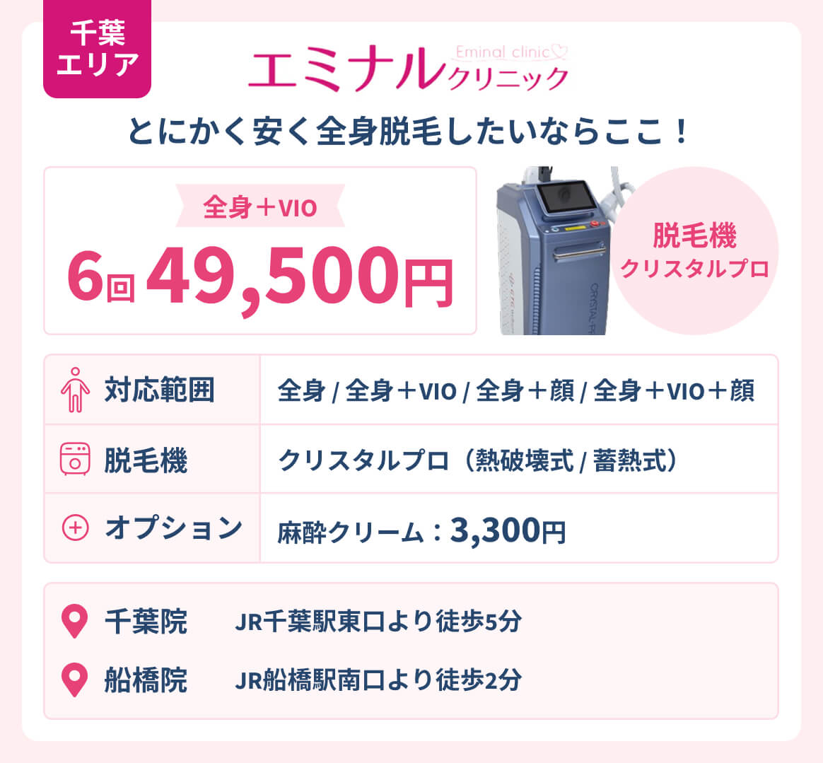 千葉エリア_エミナルクリニック
