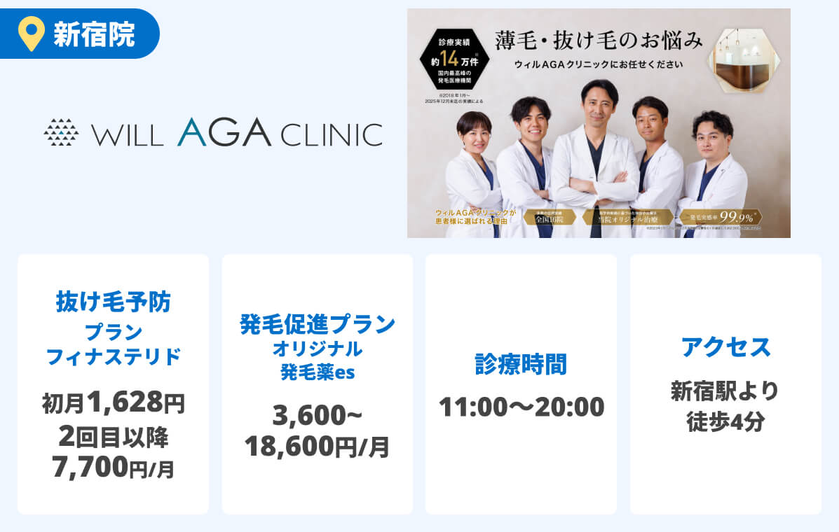 ウィルAGAクリニック