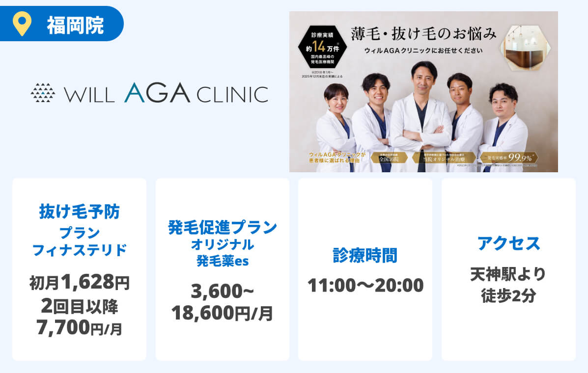 ウィルAGAクリニック
