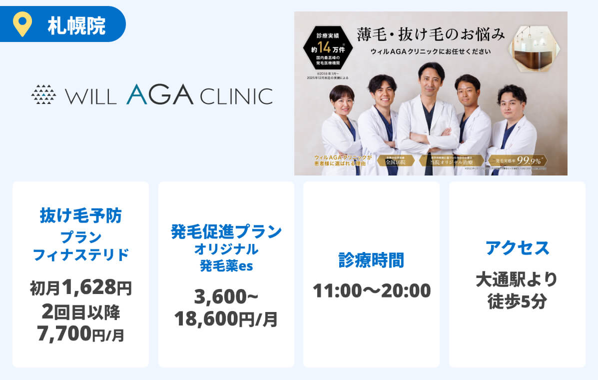 ウィルAGAクリニック
