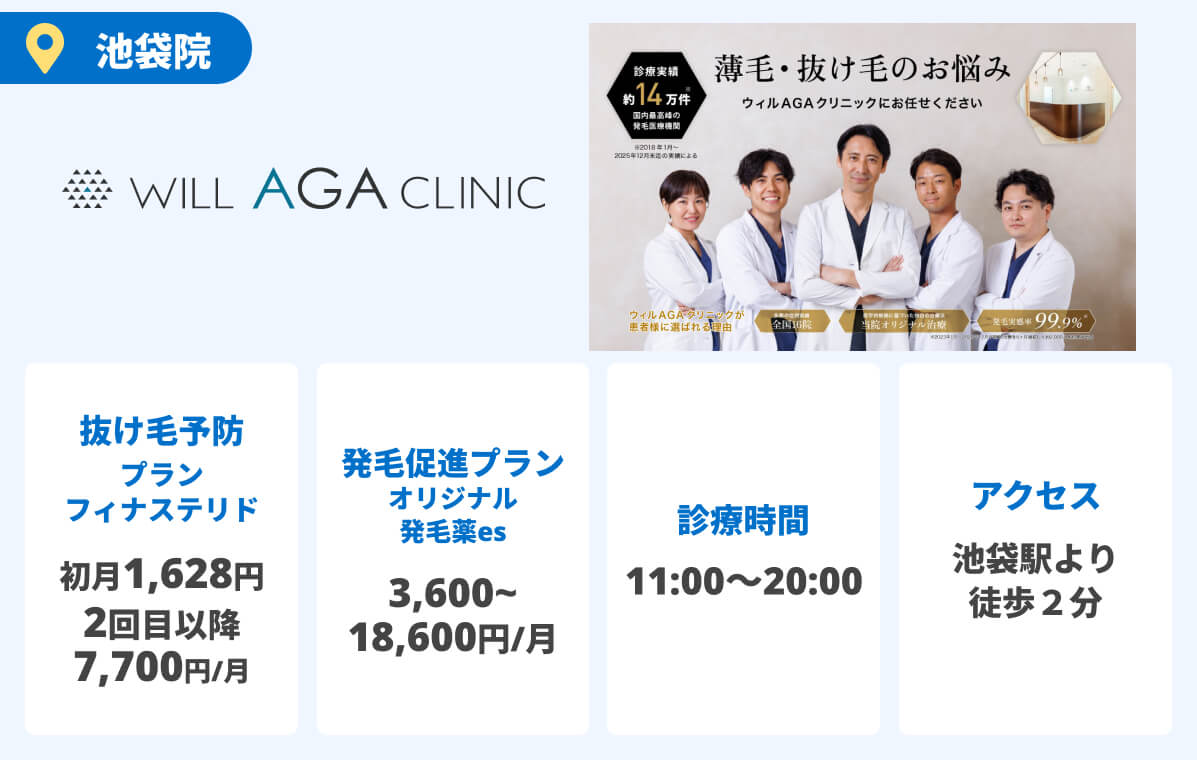 ウィルAGAクリニック