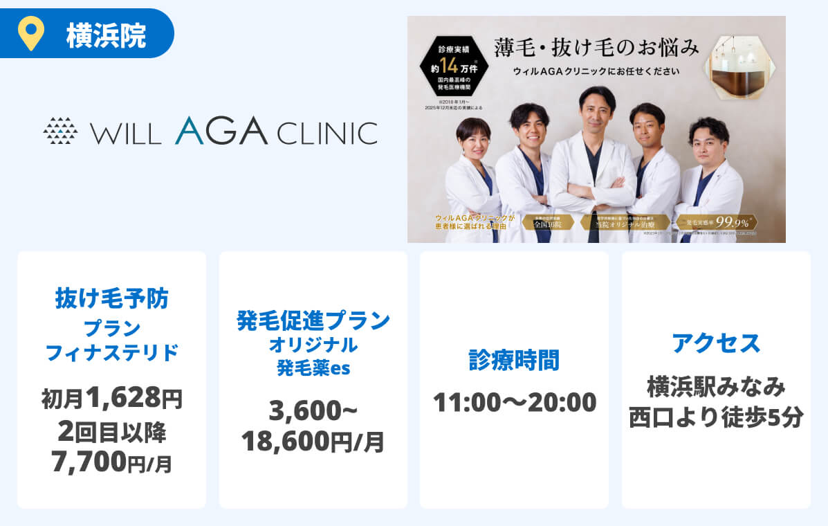 ウィルAGAクリニック