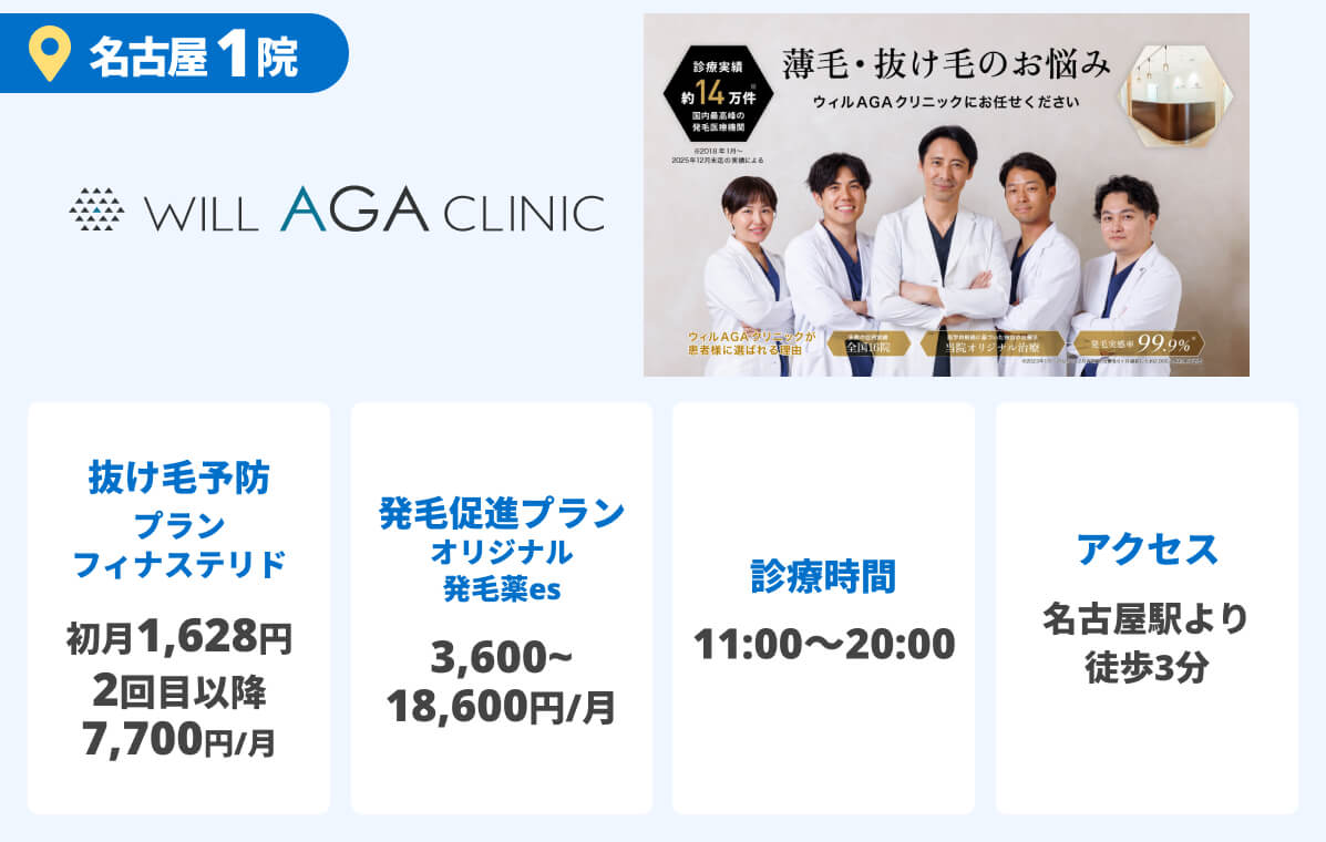 ウィルAGAクリニック