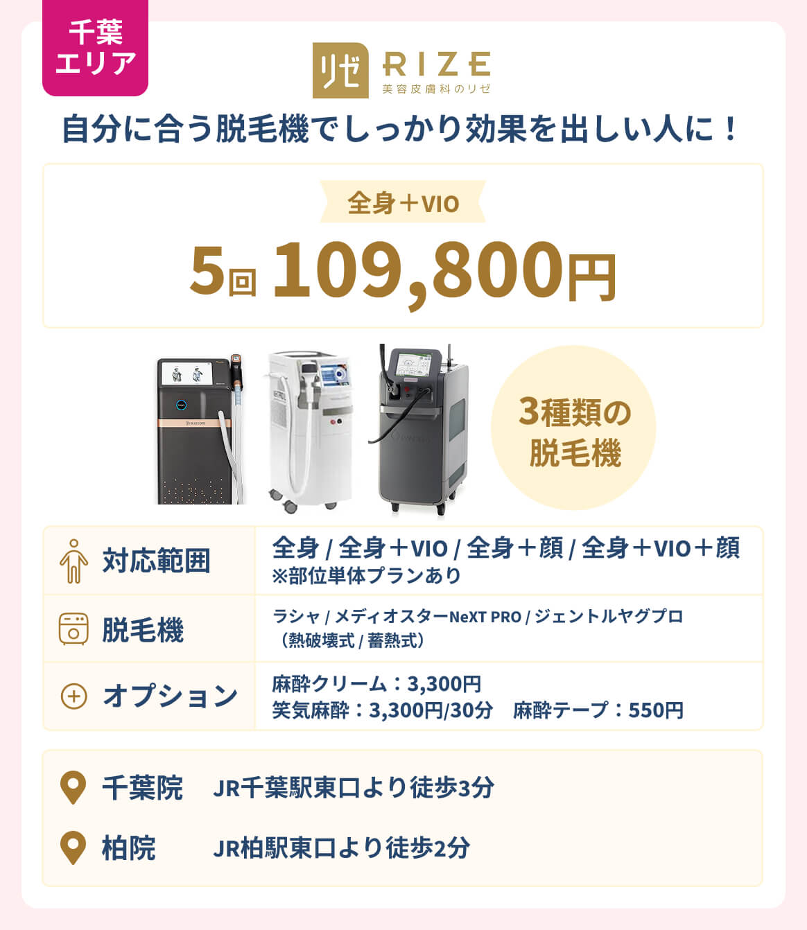 千葉エリア_リゼクリニック