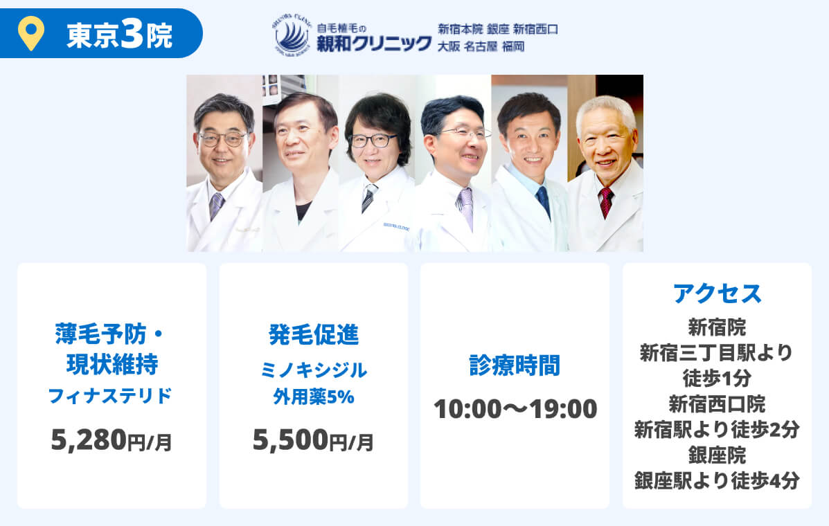 親和クリニック