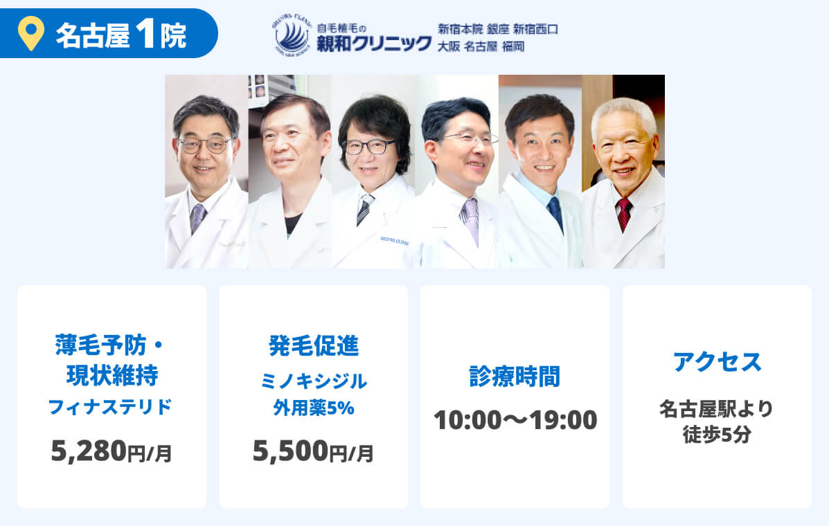 親和クリニック