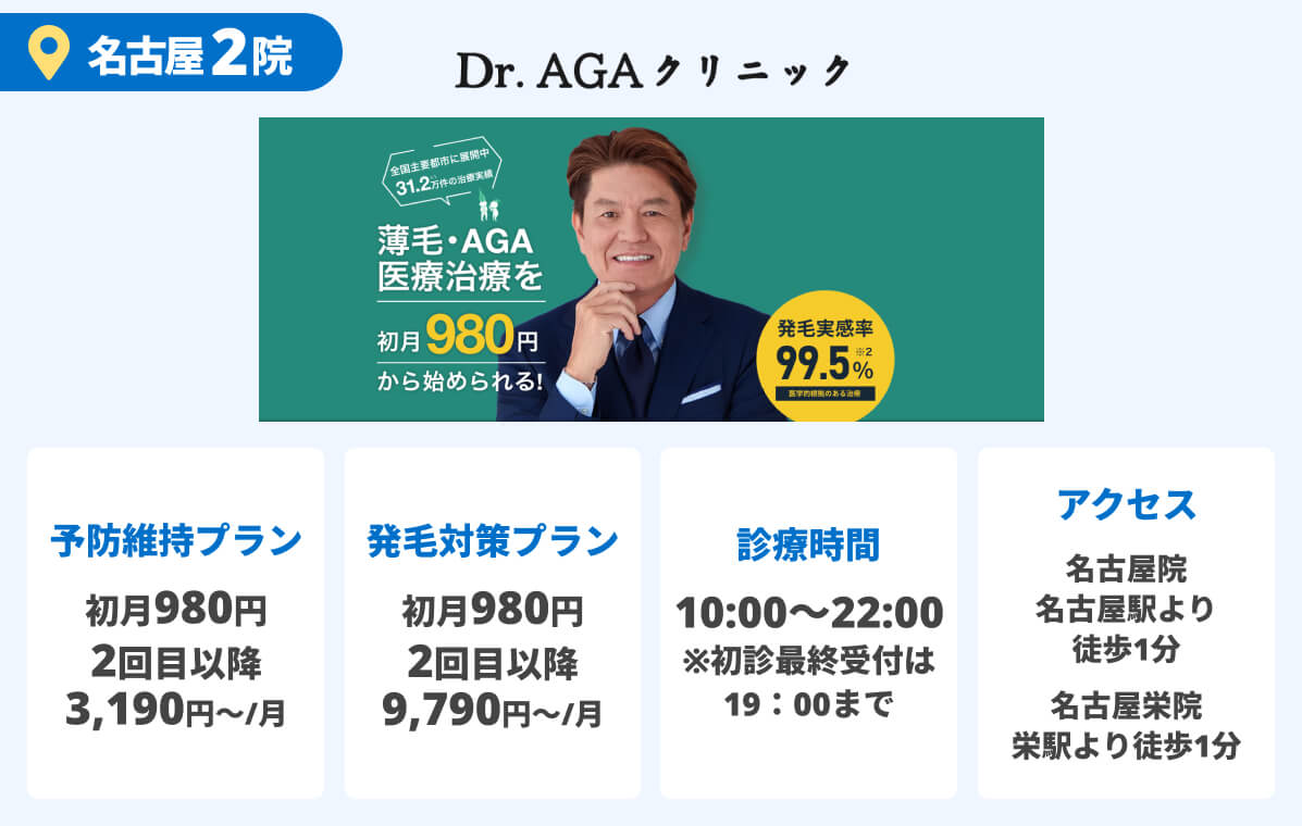 Dr.AGAクリニック