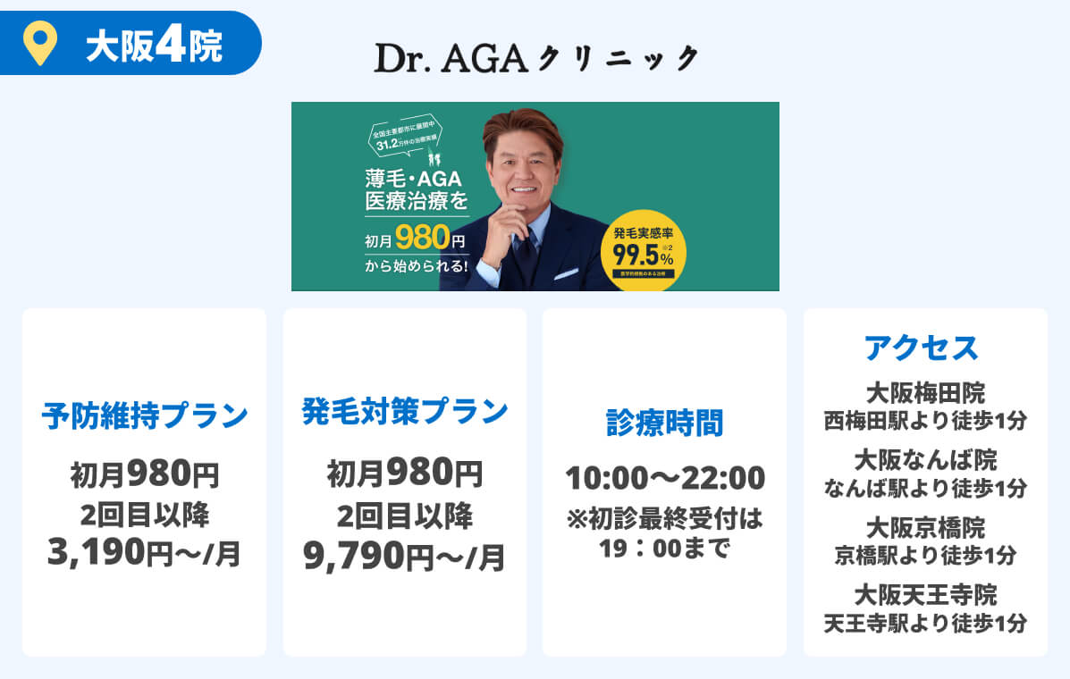 Dr.AGAクリニック