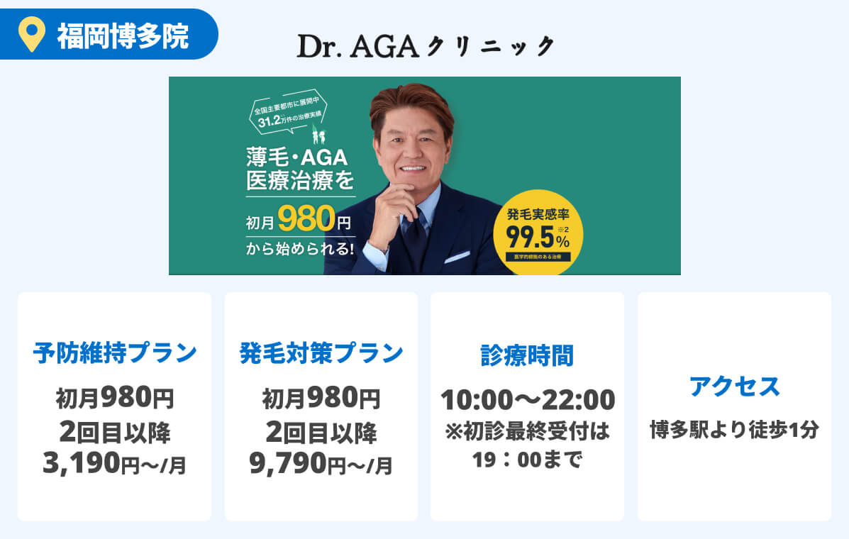 Dr.AGAクリニック