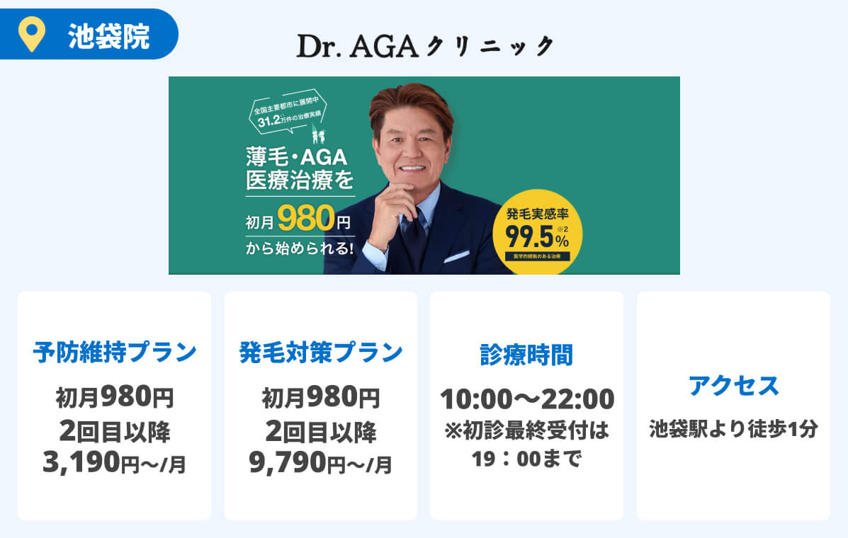 Dr.AGAクリニック