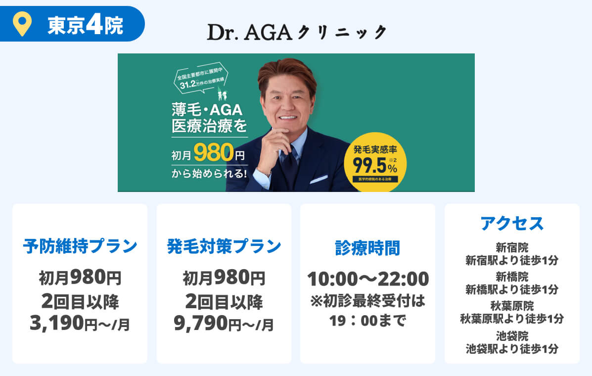 Dr.AGAクリニック