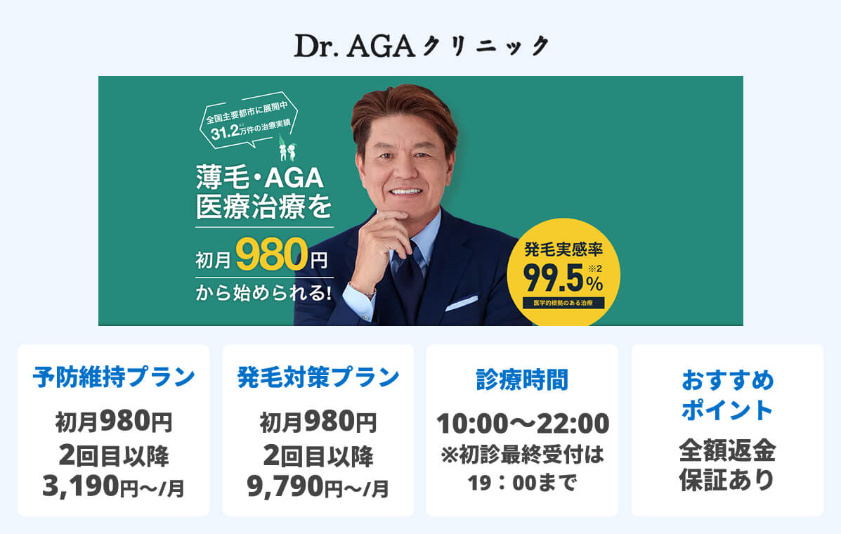 Dr.AGAクリニック
