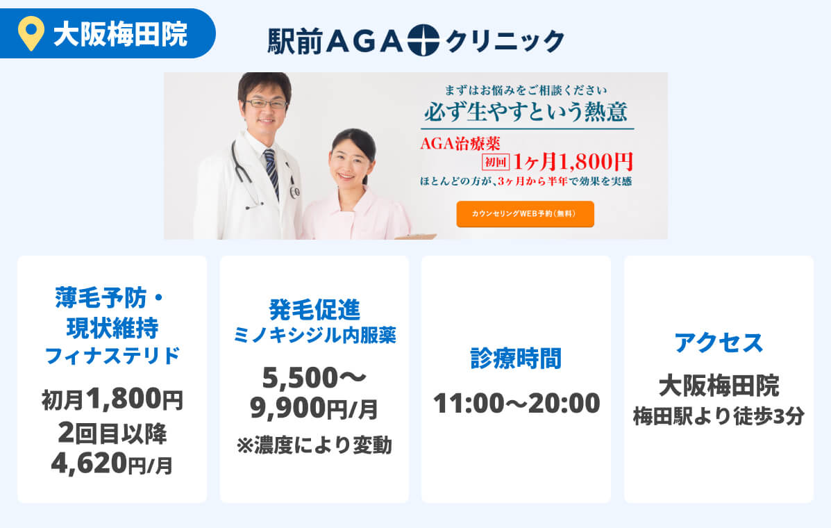 駅前AGAクリニック