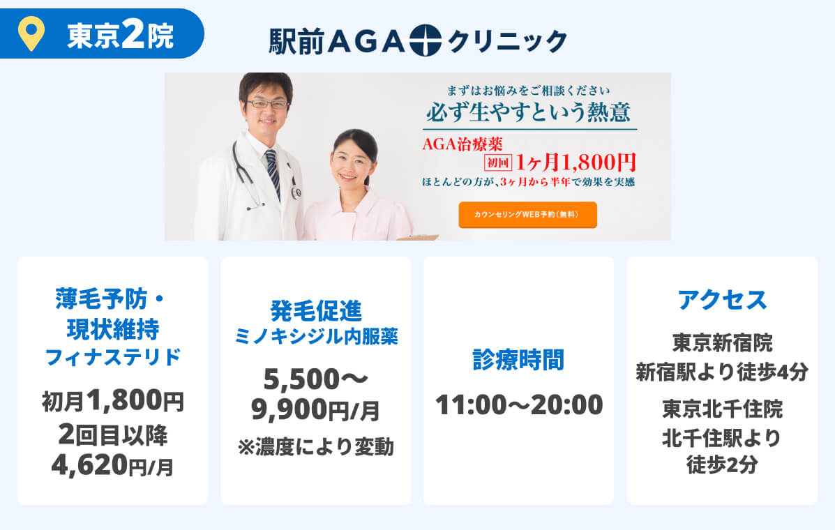 駅前AGAクリニック