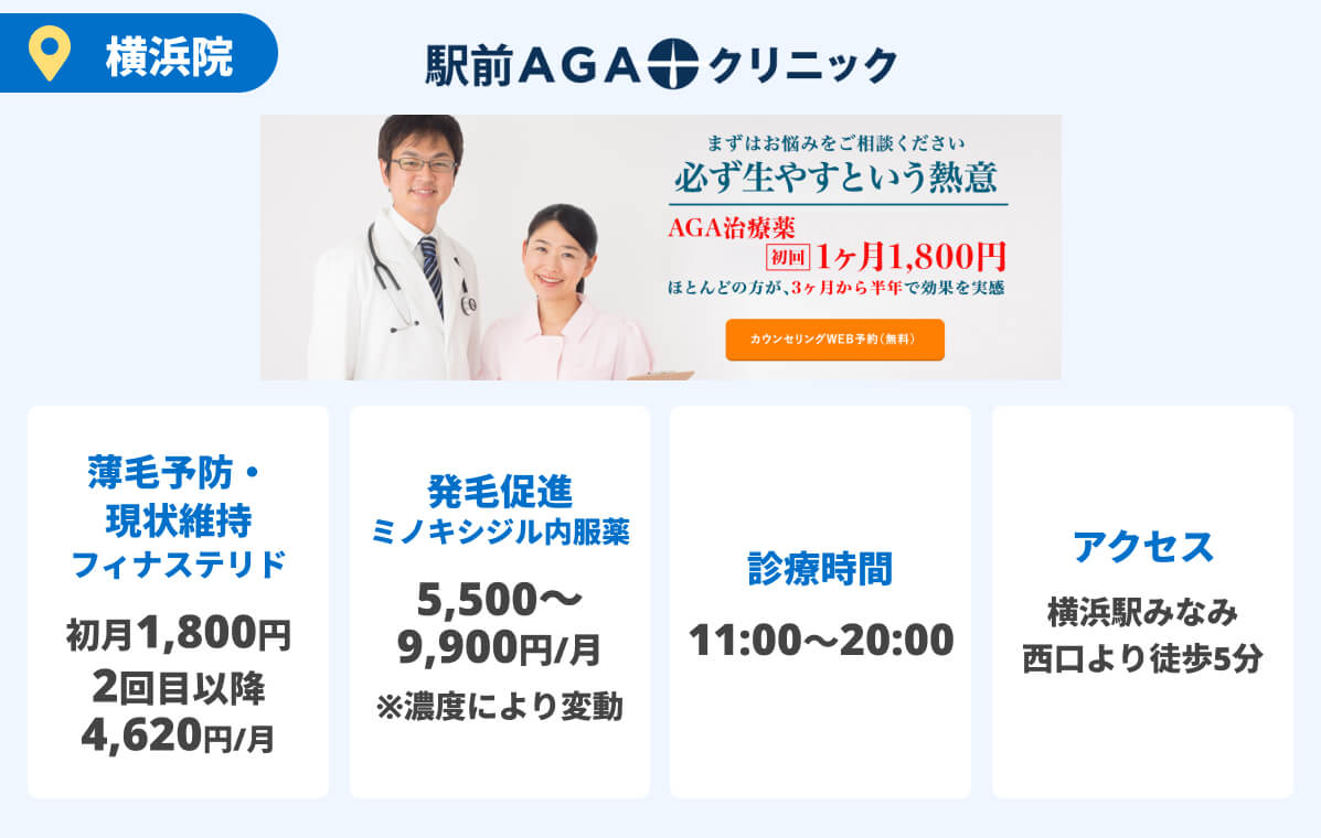 駅前AGAクリニック