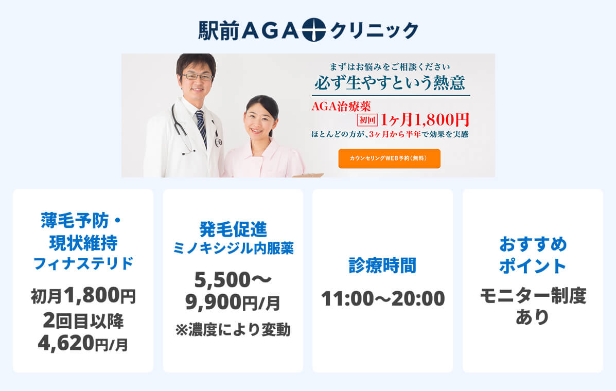 駅前AGAクリニック