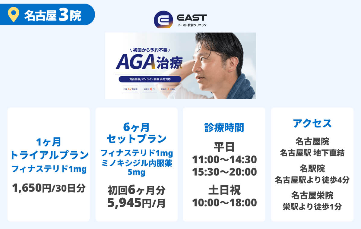 イースト駅前クリニック