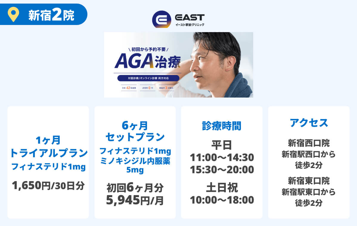 イースト駅前クリニック