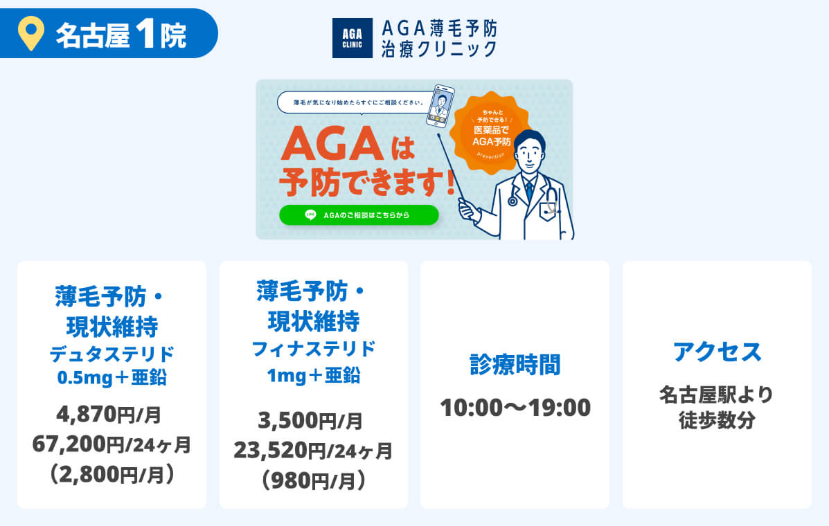 AGA薄毛予防治療クリニック
