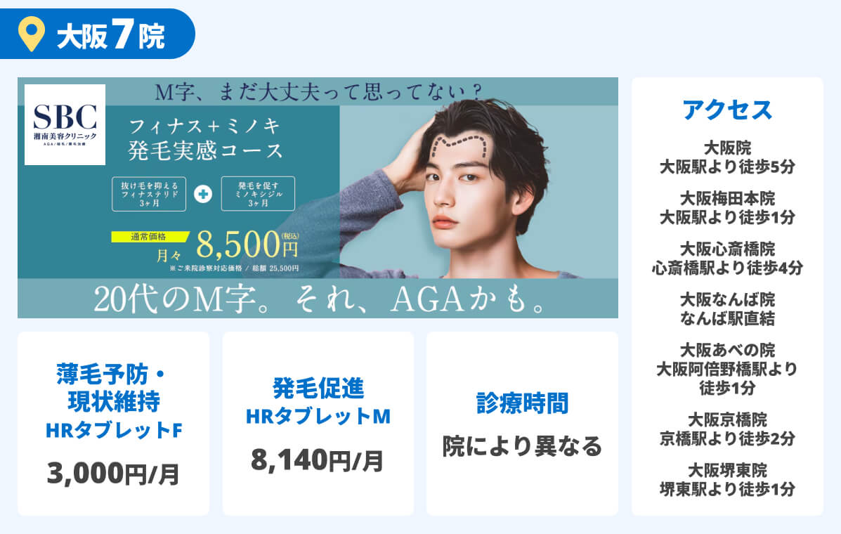 湘南美容クリニック