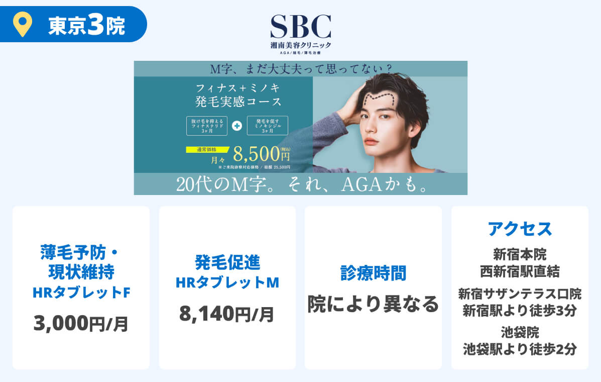 湘南AGAクリニック