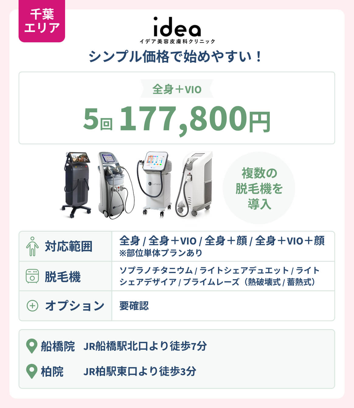 千葉エリア_イデア美容皮膚科クリニック