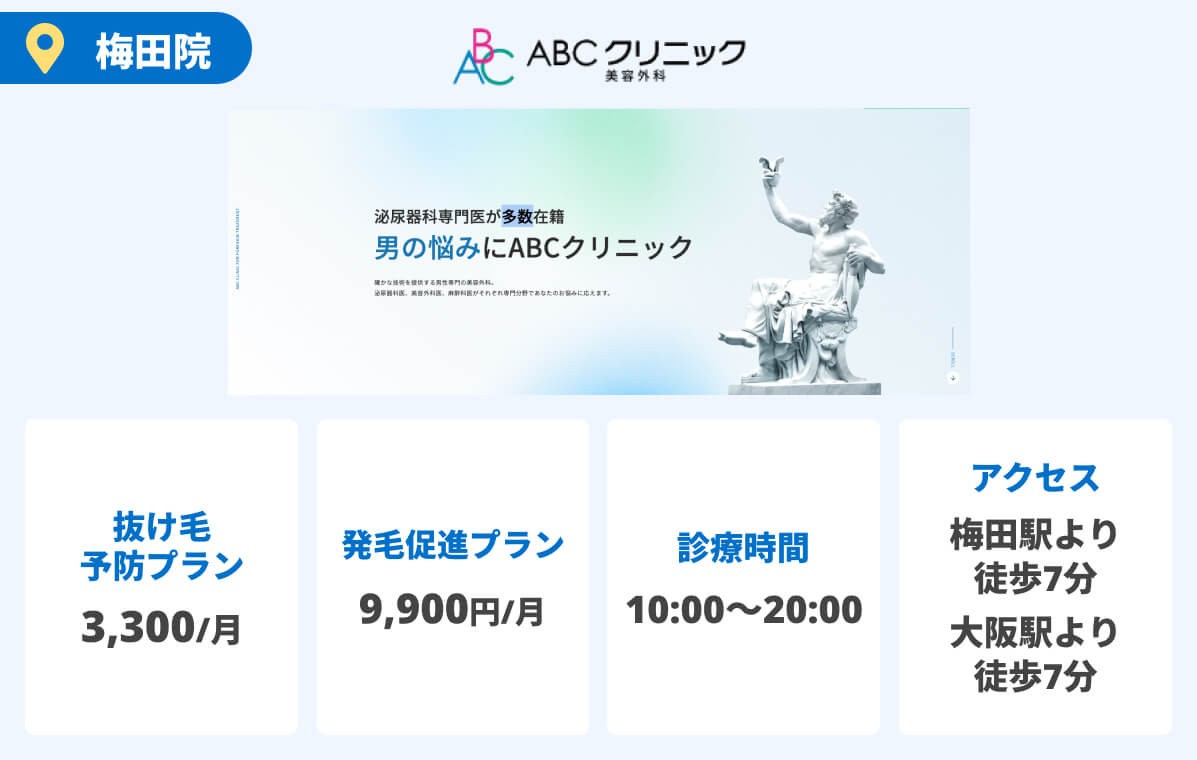 ABCクリニック