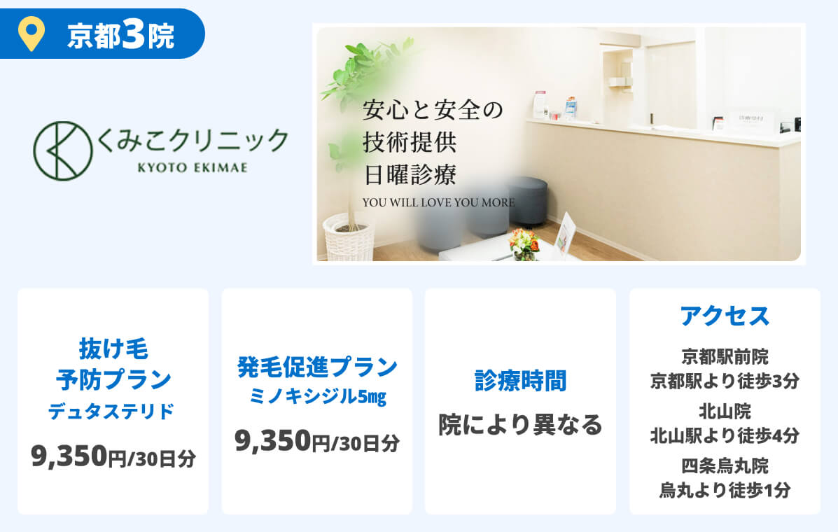 くみこクリニック