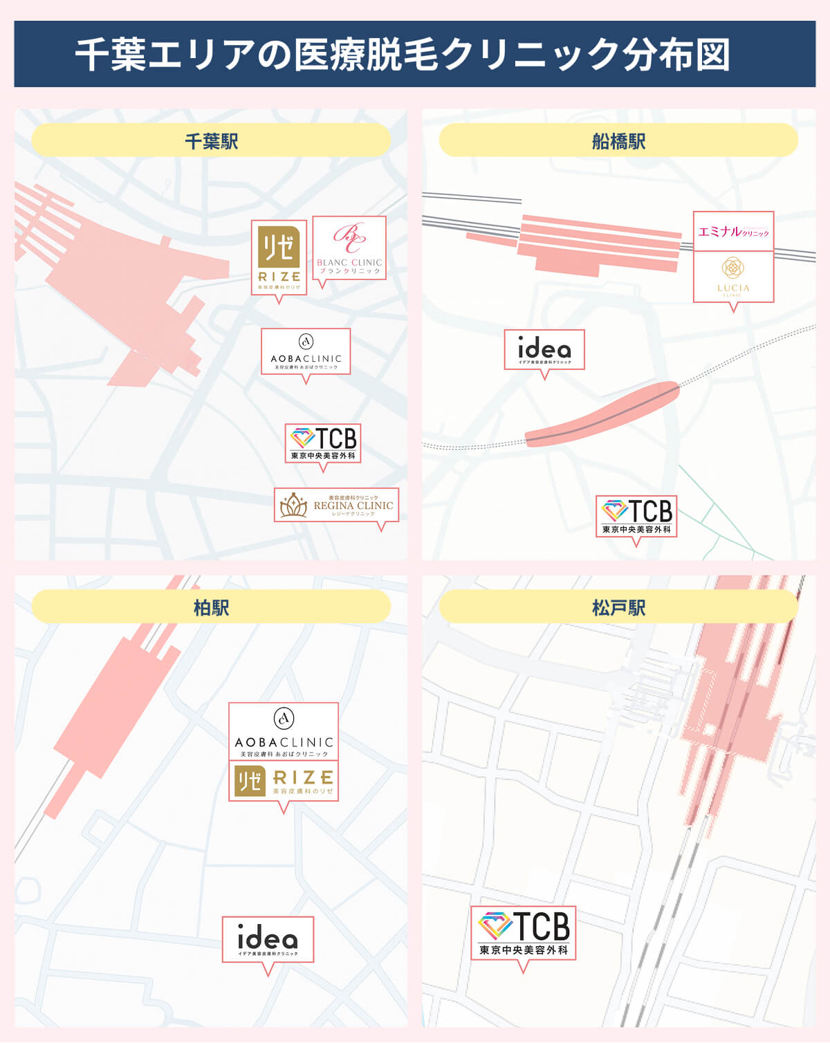 千葉エリアの医療脱毛クリニック分布図
