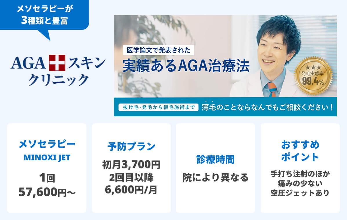 AGAスキンクリニック