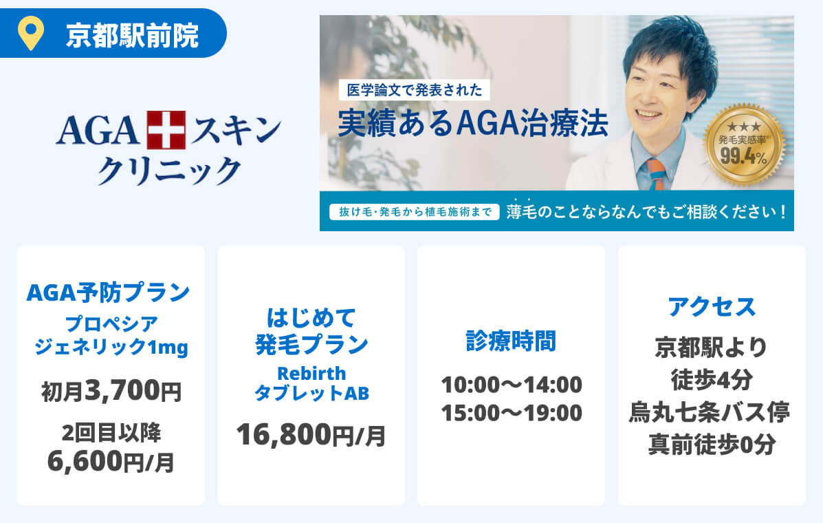 AGAスキンクリニック