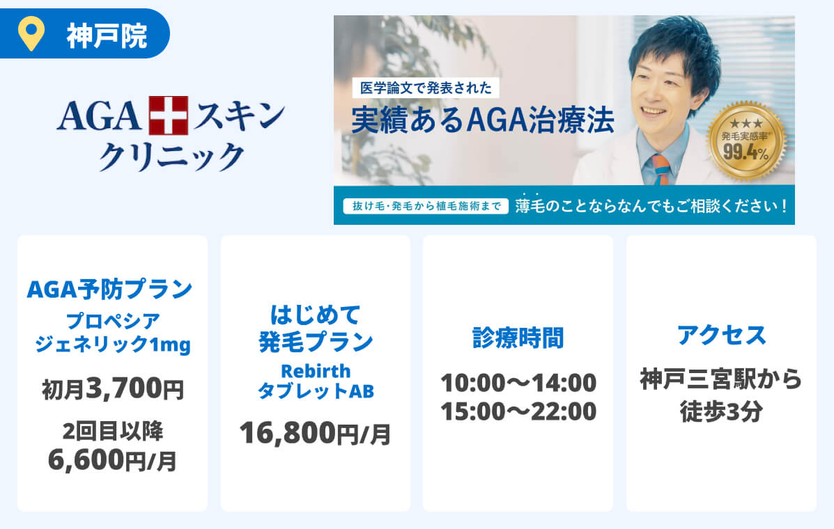 AGAスキンクリニック