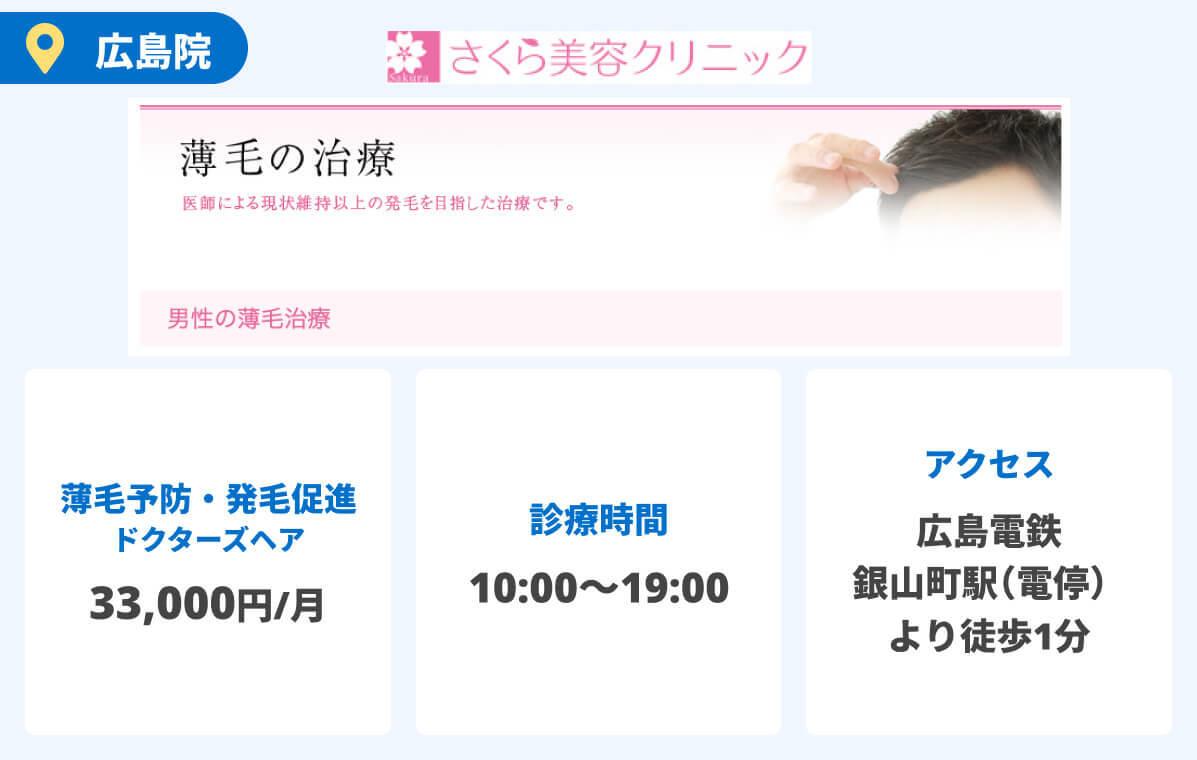 さくら美容クリニック