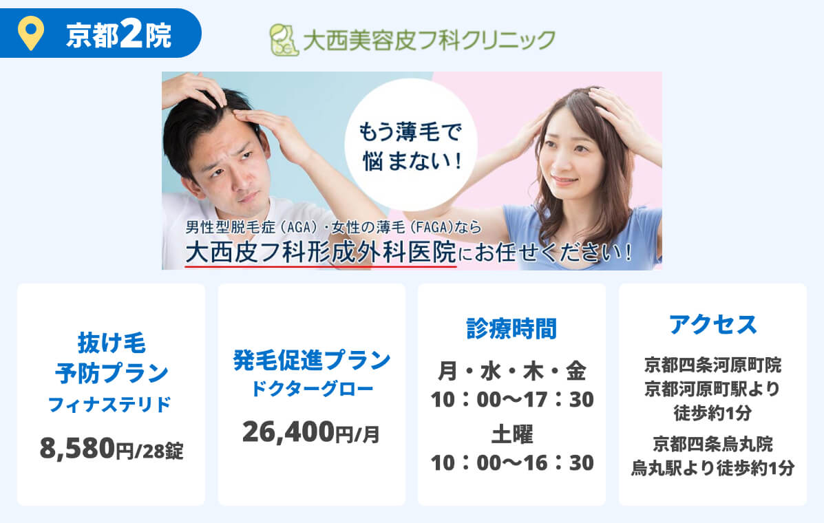 大西皮フ科クリニック