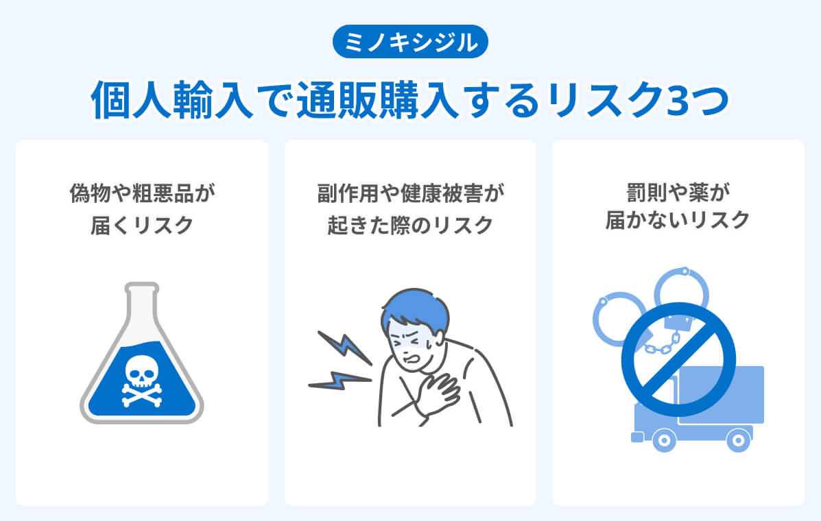 ミノキシジル｜個人輸入で通販購入するリスク3つ