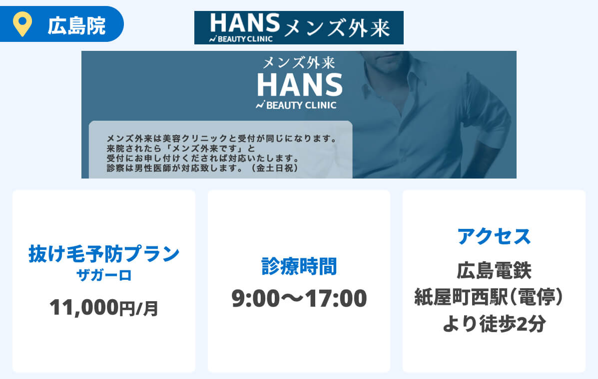 ハンス美容クリニック