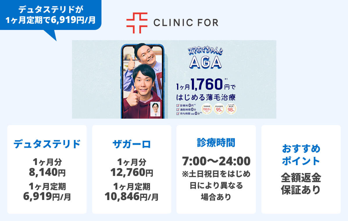 クリニックフォア