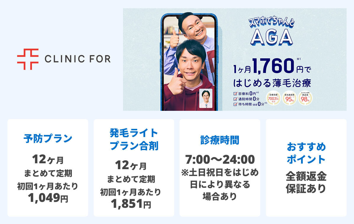クリニックフォア